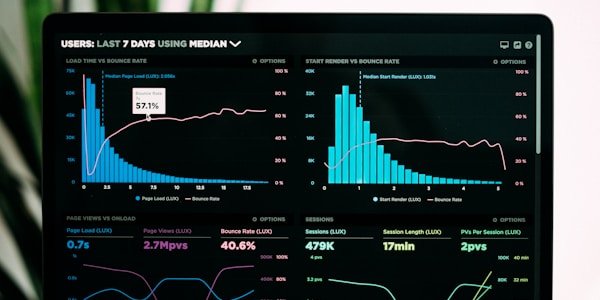 Business Dashboard